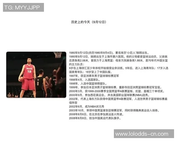 姚明传奇之路：从篮球新星到国际巨星的辉煌人生旅程