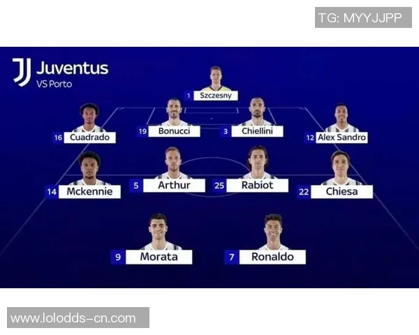 尤文图斯大胜波尔图红牌事件引发战术分析与全场热议 尤文图斯大胜波尔图红牌事件引发战术分析与全场热议